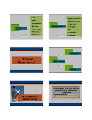 24/01/2014

DSR

Desenvolvimento

Férias

Reconhecimento

Gratificações

Segurança

Gorjetas
Indiretas

Não Financeiras

Promoções

Horas-extras

QV

13º Salário

Autonomia

Adicionais

Ambiente

Tradicional

Tipos de
Remuneração

Remuneração

Variável

REMUNERAÇÃO
TRADICONAL.

A maioria das empresas aplicam
exclusivamente os sistemas
tradicionais
de remuneração, baseados nas
descrições de atividades e
responsabilidade de cada função.

3

 