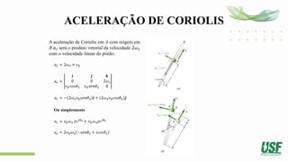 ACELERAÇÃO DE CORIOLIS
A aceleração de Coriolis em A com origem em
B 𝑎𝑐 será o produto vetorial da velocidade 2𝜔3
com o velocidade linear do pistão.
𝑎𝑐 = 2𝜔3 × 𝑣𝑏
𝑎𝑐 =
𝒊 𝒋 𝒌
0 0 2𝜔3
𝑣𝑏𝑐𝑜𝑠𝜃3 𝑣𝑏𝑠𝑒𝑛𝜃3 0
𝑎𝑐 = − 2𝜔3𝑣𝑏𝑠𝑒𝑛𝜃3 𝒊 + 2𝜔3𝑣𝑏𝑐𝑜𝑠𝜃3 𝒋
Ou simplesmente
𝑎𝑐 = 𝑣𝑏𝜔3 𝑗𝑒𝑗𝜃3 + 𝑣𝑏𝜔3𝑗𝑒𝑗𝜃3
𝑎𝑐 = 2𝑣𝑏𝜔3 −𝑠𝑒𝑛𝜃2 + 𝑖𝑐𝑜𝑠𝜃2
 