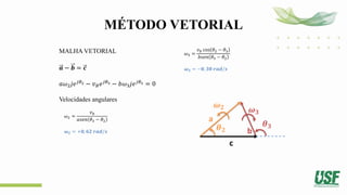 MÉTODO VETORIAL
MALHA VETORIAL
𝒂 − 𝒃 = 𝒄
𝑎𝜔2𝑗𝑒𝑗𝜃2 − 𝑣𝐵𝑒𝑗𝜃3 − 𝑏𝜔3𝑗𝑒𝑗𝜃3 = 0
Velocidades angulares
𝜔2 =
𝑣𝑏
𝑎𝑠𝑒𝑛 𝜃3 − 𝜃2
𝝎𝟐 = +𝟎, 𝟔𝟐 𝒓𝒂𝒅/𝒔
𝜔3 =
𝑣𝑏 cos 𝜃2 − 𝜃3
𝑏𝑠𝑒𝑛 𝜃3 − 𝜃2
𝝎𝟑 = −𝟎, 𝟑𝟎 𝒓𝒂𝒅/𝒔
a
b
c
𝜽𝟐
𝜽𝟑
𝝎𝟐 𝝎𝟑
 