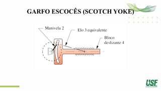 GARFO ESCOCÊS (SCOTCH YOKE)
 