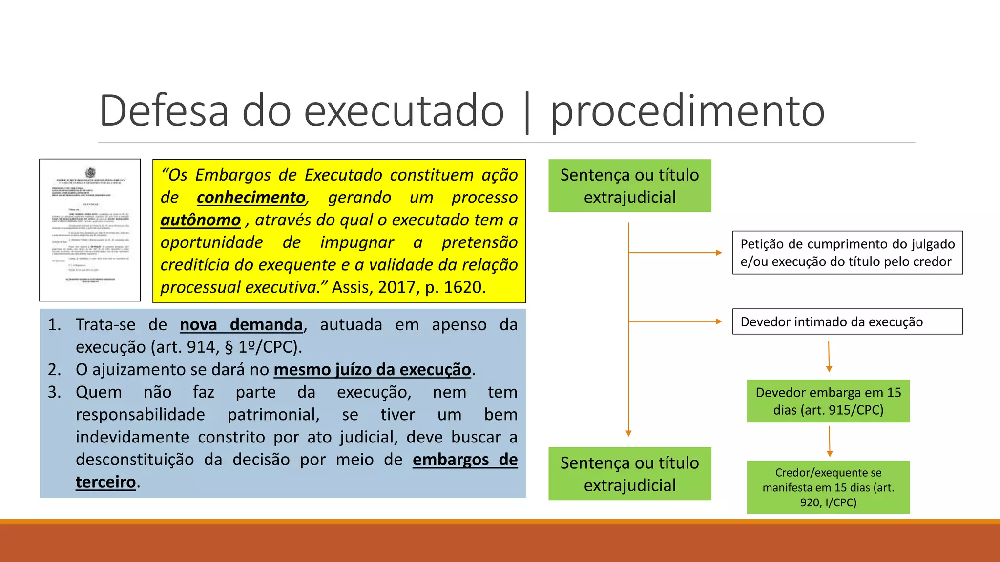 Defesa do executado | procedimento
“Os Embargos de Executado constituem ação
de conhecimento, gerando um processo
autônomo , através do qual o executado tem a
oportunidade de impugnar a pretensão
creditícia do exequente e a validade da relação
processual executiva.” Assis, 2017, p. 1620.
Sentença ou título
extrajudicial
Sentença ou título
extrajudicial
Petição de cumprimento do julgado
e/ou execução do título pelo credor
Devedor intimado da execução
Devedor embarga em 15
dias (art. 915/CPC)
1. Trata-se de nova demanda, autuada em apenso da
execução (art. 914, § 1º/CPC).
2. O ajuizamento se dará no mesmo juízo da execução.
3. Quem não faz parte da execução, nem tem
responsabilidade patrimonial, se tiver um bem
indevidamente constrito por ato judicial, deve buscar a
desconstituição da decisão por meio de embargos de
terceiro.
Credor/exequente se
manifesta em 15 dias (art.
920, I/CPC)
 