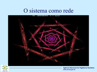 Agência Nacional de Vigilância Sanitária
www.anvisa.gov.br
O sistema como rede
 