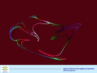 Agência Nacional de Vigilância Sanitária
www.anvisa.gov.br
 
