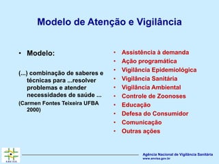 Agência Nacional de Vigilância Sanitária
www.anvisa.gov.br
Modelo de Atenção e Vigilância
• Modelo:
(...) combinação de saberes e
técnicas para ...resolver
problemas e atender
necessidades de saúde ...
(Carmen Fontes Teixeira UFBA
2000)
• Assistência à demanda
• Ação programática
• Vigilância Epidemiológica
• Vigilância Sanitária
• Vigilância Ambiental
• Controle de Zoonoses
• Educação
• Defesa do Consumidor
• Comunicação
• Outras ações
 