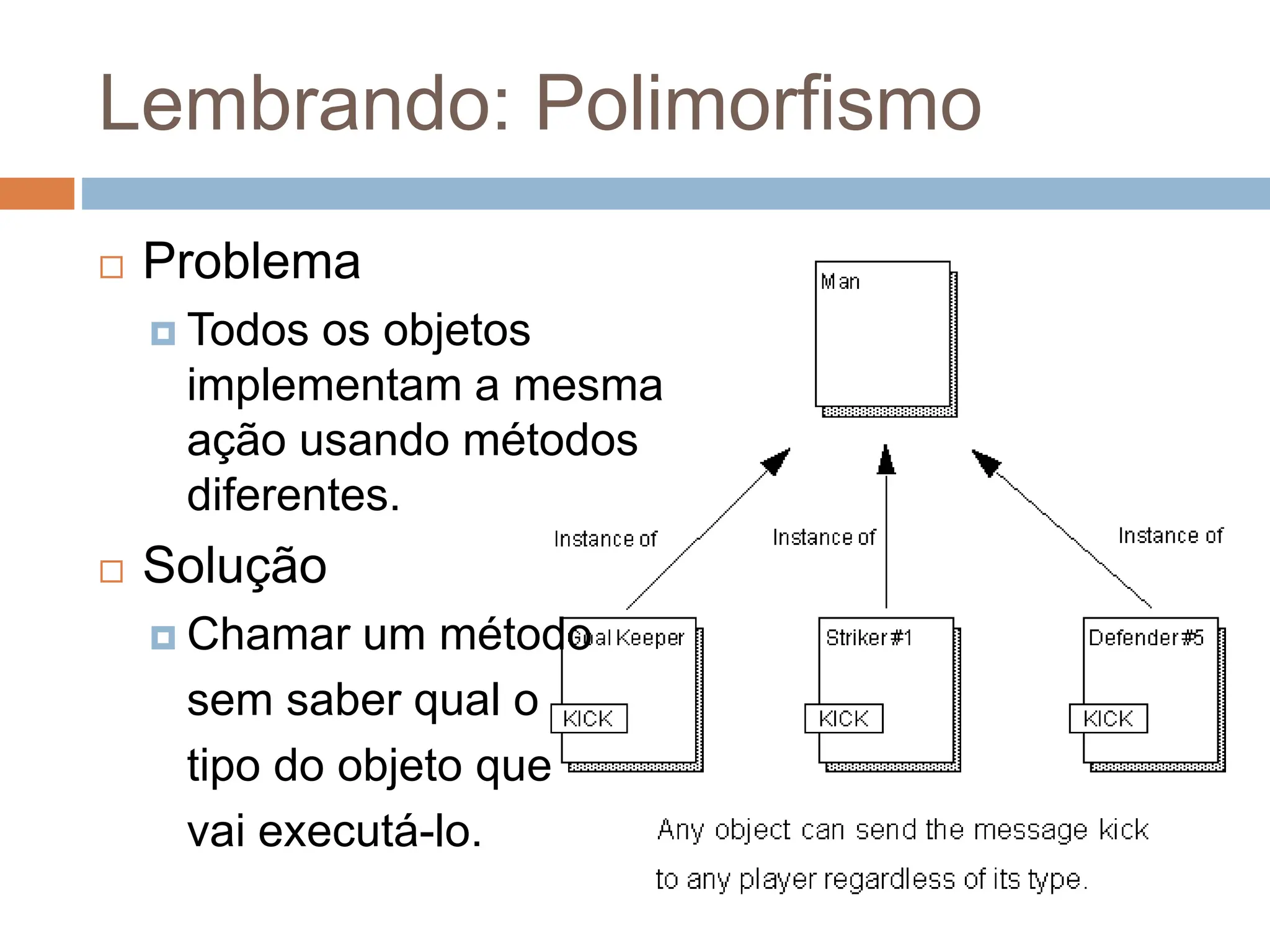 Lembrando: Polimorfismo
 Problema
 Todos os objetos
implementam a mesma
ação usando métodos
diferentes.
 Solução
 Chamar um método
sem saber qual o
tipo do objeto que
vai executá-lo.
 