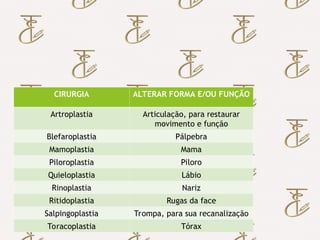 Importância do Uso dos Termos
Técnicos em Enfermagem
 Principais cirurgias com o sufixo plastia:
CIRURGIA ALTERAR FORMA E/OU FUNÇÃO
Artroplastia Articulação, para restaurar
movimento e função
Blefaroplastia Pálpebra
Mamoplastia Mama
Piloroplastia Piloro
Quieloplastia Lábio
Rinoplastia Nariz
Ritidoplastia Rugas da face
Salpingoplastia Trompa, para sua recanalização
Toracoplastia Tórax
 