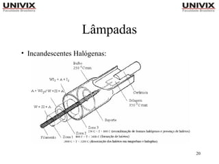 20
Lâmpadas
• Incandescentes Halógenas:
 