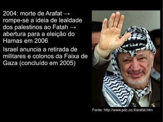 2004: morte de Arafat → 
rompe-se a ideia de lealdade 
dos palestinos ao Fatah → 
abertura para a eleição do 
Hamas em 2006 
Israel anuncia a retirada de 
militares e colonos da Faixa de 
Gaza (concluído em 2005) 
Fonte: http://www.pdc.co.il/arafat.htm 
 