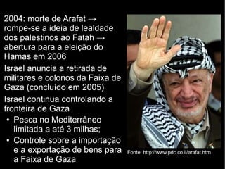 2004: morte de Arafat → 
rompe-se a ideia de lealdade 
dos palestinos ao Fatah → 
abertura para a eleição do 
Hamas em 2006 
Israel anuncia a retirada de 
militares e colonos da Faixa de 
Gaza (concluído em 2005) 
Israel continua controlando a 
fronteira de Gaza 
● Pesca no Mediterrâneo 
limitada a até 3 milhas; 
● Controle sobre a importação 
e a exportação de bens para 
a Faixa de Gaza 
Fonte: http://www.pdc.co.il/arafat.htm 
 
