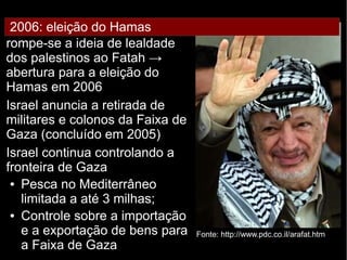 2004: morte de Arafat → 
rompe-se a ideia de lealdade 
dos palestinos ao Fatah → 
abertura para a eleição do 
Hamas em 2006 
Israel anuncia a retirada de 
militares e colonos da Faixa de 
Gaza (concluído em 2005) 
Israel continua controlando a 
fronteira de Gaza 
● Pesca no Mediterrâneo 
limitada a até 3 milhas; 
● Controle sobre a importação 
e a exportação de bens para 
a Faixa de Gaza 
Fonte: http://www.pdc.co.il/arafat.htm 
2006: eleição do Hamas 
 