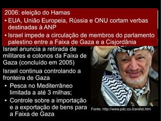 2006: eleição do Hamas 
● EUA, União Europeia, Rússia e ONU cortam verbas 
destinadas à ANP 
● Israel impede a circulação de membros do parlamento 
palestino entre a Faixa de Gaza e a Cisjordânia 
2004: morte de Arafat → 
rompe-se a ideia de lealdade 
dos palestinos ao Fatah → 
abertura para a eleição do 
Hamas em 2006 
Israel anuncia a retirada de 
militares e colonos da Faixa de 
Gaza (concluído em 2005) 
Israel continua controlando a 
fronteira de Gaza 
● Pesca no Mediterrâneo 
limitada a até 3 milhas; 
● Controle sobre a importação 
e a exportação de bens para 
a Faixa de Gaza 
Fonte: http://www.pdc.co.il/arafat.htm 
 