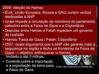 2006: eleição do Hamas 
● EUA, União Europeia, Rússia e ONU cortam verbas 
destinadas à ANP 
● Israel impede a circulação de membros do parlamento 
palestino entre a Faixa de Gaza e a Cisjordânia 
● Disputas entre Hamas e Fatah impedem um governo 
de coalizão 
● Hamas: Faixa de Gaza / Fatah: Cisjordânia 
● 2007: Israel argumenta que a ANP não garante mais a 
segurança na região e fecha as fronteiras da Faixa de 
Gaza → objetivo: enfraquecer o Hamas 
2004: morte de Arafat → 
rompe-se a ideia de lealdade 
dos palestinos ao Fatah → 
abertura para a eleição do 
Hamas em 2006 
Israel anuncia a retirada de 
militares e colonos da Faixa de 
Gaza (concluído em 2005) 
Israel continua controlando a 
fronteira de Gaza 
● Pesca no Mediterrâneo 
limitada a até 3 milhas; 
● Controle sobre a importação 
e a exportação de bens para 
a Faixa de Gaza 
Fonte: http://www.pdc.co.il/arafat.htm 
 