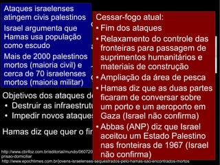 Ataques israelenses 
atingem civis palestinos 
Israel argumenta que 
Hamas usa população 
como escudo 
Mais de 2000 palestinos 
mortos (maioria civil) e 
cerca de 70 israelenses 
mortos (maioria militar) 
Cessar-fogo atual: 
● Fim dos ataques 
● Relaxamento do controle das 
fronteiras para passagem de 
suprimentos humanitários e 
materiais de construção 
● Ampliação da área de pesca 
● Hamas diz que as duas partes 
ficaram de conversar sobre 
um porto e um aeroporto em 
Gaza (Israel não confirma) 
● Abbas (ANP) diz que Israel 
aceitou um Estado Palestino 
nas fronteiras de 1967 (Israel 
não confirma) 
● Estopim: assassinato de três Conflito atual 
jovens israelenses na Cisjordânia 
– Israel acusa o Hamas pelo crime 
/ Hamas nega 
● Israelenses matam um jovem 
palestino como retaliação 
Objetivos dos ataques de Israel à Faixa de Gaza: 
● Destruir as infraestruturas do Hamas (túneis) 
● Impedir novos ataques a seu território 
Hamas diz que quer o fim do bloqueio à Faixa de Gaza 
http://www.cbnfoz.com.br/editorial/mundo/06072014-166512-primo-de-palestino-queimado-vivo-e-colocado-em-prisao- 
domiciliar 
http://www.epochtimes.com.br/jovens-israelenses-sequestrados-pelo-hamas-sao-encontrados-mortos 
 