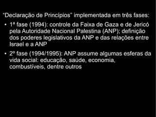 “Declaração de Princípios” implementada em três fases: 
● 1ª fase (1994): controle da Faixa de Gaza e de Jericó 
pela Autoridade Nacional Palestina (ANP); definição 
dos poderes legislativos da ANP e das relações entre 
Israel e a ANP 
● 2º fase (1994/1995): ANP assume algumas esferas da 
vida social: educação, saúde, economia, 
combustíveis, dentre outros 
 