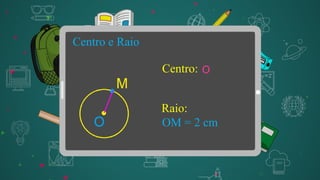 Centro e Raio
Centro:
Raio:
O
OM = 2 cm
 