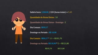 Salário hora: 1200,00 / 220 (horas totais) = 5,45
Quantidade de Horas Extras : 10
Quantidade de Horas Extras - Domingo : 2
Dia Comum : R$ 8,17
Domingo ou Feriado : R$ 10,90
Dia Comum : R$ 8,17 * 10 = R$ 81,70
Domingo ou Feriado: R$ 10,90 * 2 = R$ 21,80
R$ 81,70 R$ 21,80
 