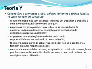 Teoria Y
  Concepções e premissas atuais, valores humanos e sociais (oposto
  “a visão clássica da Teoria X);
      O homem médio não tem desprazer inerente em trabalhar, o trabalho é
       uma atividade natural como outra qualquer;
      As pessoas por si só passivas ou resistentes às necessidades da
       empresa, podendo adquirir tal condição como decorrência de
       experiências negativas anteriores;
      As pessoas tem motivação e condições de assumir
       responsabilidades, necessitando é de capacitação;
      O homem médio aprende sob certas condições não só a aceitar, mas
       também procurar responsabilidades;
      A capacidade mental das pessoas, imaginação e criatividade na solução de
       problemas é amplamente distribuída entre elas, ocorrendo sob certas
       condições pouca utilização.



                                                                          15
 