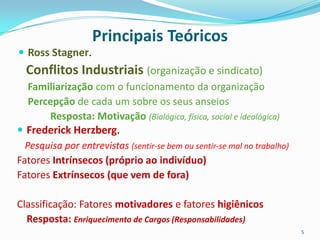 Principais Teóricos
 Ross Stagner.
  Conflitos Industriais (organização e sindicato)
   Familiarização com o funcionamento da organização
   Percepção de cada um sobre os seus anseios
       Resposta: Motivação (Biológica, física, social e ideológica)
 Frederick Herzberg.
  Pesquisa por entrevistas (sentir-se bem ou sentir-se mal no trabalho)
Fatores Intrínsecos (próprio ao indivíduo)
Fatores Extrínsecos (que vem de fora)

Classificação: Fatores motivadores e fatores higiênicos
  Resposta: Enriquecimento de Cargos (Responsabilidades)
                                                                          5
 