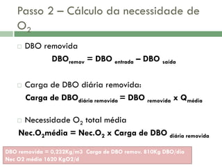 Passo 2 – Cálculo da necessidade de
O2




DBO removida
DBOremov = DBO entrada – DBO saída
Carga de DBO diária removida:
Carga de DBOdiária removida = DBO removida x Qmédia

Necessidade O2 total média
Nec.O2média = Nec.O2 x Carga de DBO diária removida



DBO removida = 0,232Kg/m3 Carga de DBO remov. 810Kg DBO/dia
Nec O2 média 1620 KgO2/d

 