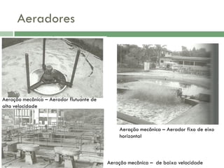Aeradores

Aeração mecânica – Aerador flutuante de
alta velocidade

Aeração mecânica – Aerador fixo de eixo
horizontal

Aeração mecânica – de baixa velocidade

 