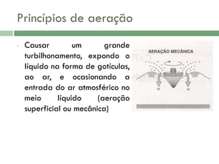 Princípios de aeração
•

Causar
um
grande
turbilhonamento, expondo o
líquido na forma de gotículas,
ao ar, e ocasionando a
entrada do ar atmosférico no
meio
líquido
(aeração
superficial ou mecânica)

 
