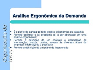 Análise Ergonômica da Demanda É o ponto de partida de toda análise ergonômica do trabalho; Permite delimitar o (s) problema (s) a ser abordado em uma análise ergonômica; Permite a definição de um contrato e delimitação da intervenção (prazos, custos, acesso às diversas áreas da empresa, informações e pessoas); Permite a definição de um plano de intervenção 