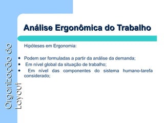 Análise Ergonômica do Trabalho Hipóteses em Ergonomia: Podem ser formuladas a partir da análise da demanda; Em nível global da situação de trabalho; Em nível das componentes do sistema humano-tarefa considerado; 