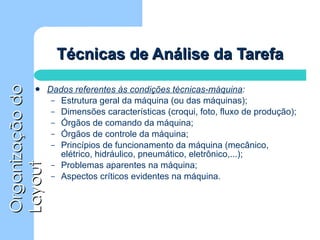 Técnicas de Análise da Tarefa Dados referentes às condições técnicas-máquina : Estrutura geral da máquina (ou das máquinas); Dimensões características (croqui, foto, fluxo de produção); Órgãos de comando da máquina; Órgãos de controle da máquina; Princípios de funcionamento da máquina (mecânico, elétrico, hidráulico, pneumático, eletrônico,...); Problemas aparentes na máquina; Aspectos críticos evidentes na máquina. 