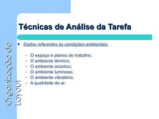Técnicas de Análise da Tarefa Dados referentes às condições ambientais: O espaço e planos de trabalho; O ambiente térmico; O ambiente acústico; O ambiente luminoso; O ambiente vibratório; A qualidade do ar. 
