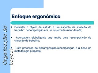 Enfoque ergonômico Delimitar o objeto de estudo a um aspecto da situação de trabalho: decomposição em um sistema humano-tarefa; Abordagem globalizante que impõe uma recomposição da situação de trabalho; Este processo de decomposição/recomposição é a base da metodologia proposta. 