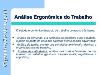 OrganizaçãodoOrganizaçãodoLayoutLayout
Análise Ergonômica do TrabalhoAnálise Ergonômica do Trabalho
O estudo ergonômico do posto de trabalho comporta três fases:
 Análise da demanda: é a definição do problema a ser estudado,
a partir do ponto de vista dos diversos atores sociais envolvidos;
 Análise da tarefa: análise das condições ambientais, técnicas e
organizacionais de trabalho;
 Análise das atividades: análise dos comportamentos do ser
humano no trabalho (gestuais, informacionais, regulatórios e
cognitivos).
 