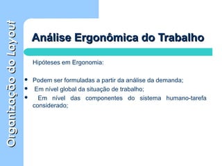 OrganizaçãodoOrganizaçãodoLayoutLayout
Análise Ergonômica do TrabalhoAnálise Ergonômica do Trabalho
Hipóteses em Ergonomia:
 Podem ser formuladas a partir da análise da demanda;
 Em nível global da situação de trabalho;
 Em nível das componentes do sistema humano-tarefa
considerado;
 