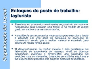 OrganizaçãodoOrganizaçãodoLayoutLayout
Enfoques do posto de trabalho:Enfoques do posto de trabalho:
tayloristataylorista
 Baseia-se no estudo dos movimentos corporais do ser humano,
necessários para executar uma tarefa, e na medida do tempo
gasto em cada um desses movimentos;
 A seqüência dos movimentos necessários para executar a tarefa
é baseada em uma série de princípios de economia de
movimentos, sendo que o melhor método é escolhido pelo
critério do menor tempo gasto;
 O desenvolvimento do melhor método é feito geralmente em
laboratório de engenharia de métodos, onde os diversos
dispositivos, materiais e ferramentas, são colocados em
posições mais convenientes, baseados em critérios empíricos e
em experiências pessoais dos próprios analistas de métodos.
 