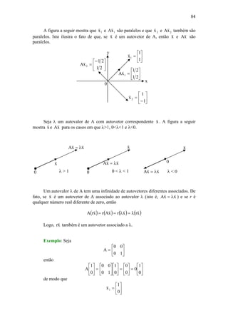 84
A figura a seguir mostra que 1x
v
e 1xA
v
são paralelos e que 2x
v
e 2xA
v
também são
paralelos. Isto ilustra o fato de que, se x
v
é um autovetor de A, então x
v
e xA
v
são
paralelos.
Seja λ um autovalor de A com autovetor correspondente x
v
. A figura a seguir
mostra x
v
e xA
v
para os casos em que λ>1, 0<λ<1 e λ<0.
Um autovalor λ de A tem uma infinidade de autovetores diferentes associados. De
fato, se x
v
é um autovetor de A associado ao autovalor λ (isto é, xxA
vv
λ= ) e se r é
qualquer número real diferente de zero, então
( ) ( ) ( ) ( )xrxrxArxrA
vvvv
λ=λ==
Logo, xr
v
também é um autovetor associado a λ.
Exemplo: Seja
⎥
⎦
⎤
⎢
⎣
⎡
=
10
00
A
então
⎥
⎦
⎤
⎢
⎣
⎡
=⎥
⎦
⎤
⎢
⎣
⎡
=⎥
⎦
⎤
⎢
⎣
⎡
⎥
⎦
⎤
⎢
⎣
⎡
=⎥
⎦
⎤
⎢
⎣
⎡
0
1
0
0
0
0
1
10
00
0
1
A
de modo que
⎥
⎦
⎤
⎢
⎣
⎡
=
0
1
x1
v
⎥
⎦
⎤
⎢
⎣
⎡−
=
21
21
xA 2
v
⎥
⎦
⎤
⎢
⎣
⎡
=
21
21
xA 1
v
⎥
⎦
⎤
⎢
⎣
⎡
=
1
1
x1
v
⎥
⎦
⎤
⎢
⎣
⎡
−
=
1
1
x2
v
0
y
x
λ > 1
xxA
vv
λ=
x
v
0 0 < λ < 1
xxA
vv
λ=
x
v
0 λ < 0xxA
vv
λ=
x
v
0
 