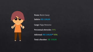 Salário: R$ 1100,00
Nome: Boris Casoy
Cargo: Vigia Noturno
Percentual oferecido: 30%
Adicional: R$ 1100,00 * 30%
Total a Receber: R$ 330,00
 