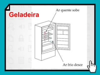 Geladeira
 