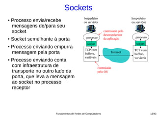 Sockets
                                             hospedeiro                           hospedeiro
●   Processo envia/recebe                    ou servidor                          ou servidor
    mensagens de/para seu
    socket                                                    controlado pelo
                                                              desenvolvedor
                                               processo                              processo
●   Socket semelhante à porta                                 da aplicação
                                               socket                                socket
●   Processo enviando empurra                 TCP com                               TCP com
    mensagem pela porta                       buffers,                 Internet
                                                                                    buffers,
                                              variáveis                             variáveis
●   Processo enviando conta
    com infraestrutura de                                 controlado
    transporte no outro lado da                           pelo OS
    porta, que leva a mensagem
    ao socket no processo
    receptor




                       Fundamentos de Redes de Computadores                                     13/43
 