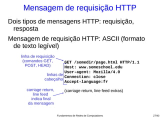 Mensagem de requisição HTTP
Dois tipos de mensagens HTTP: requisição,
 resposta
Mensagem de requisição HTTP: ASCII (formato
 de texto legível)
    linha de requisição
      (comandos GET,        GET /somedir/page.html HTTP/1.1
        POST, HEAD)         Host: www.someschool.edu
                            User-agent: Mozilla/4.0
                  linhas de Connection: close
                 cabeçalho
                            Accept-language:fr

       carriage return,        (carriage return, line feed extras)
          line feed
         indica final
        da mensagem

                          Fundamentos de Redes de Computadores       27/43
 