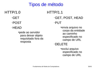 Tipos de método
HTTP/1.0                                   HTTP/1.1
   −
       GET                                          −
                                                        GET, POST, HEAD
   −
       POST                                         −
                                                        PUT
   −
       HEAD                                                    ●
                                                                   envia arquivo no
                                                                    corpo da entidade
         ●
             pede ao servidor                                       ao caminho
              para deixar objeto                                    especificado no
              requisitado fora da                                   campo de URL
              resposta
                                                    −
                                                        DELETE
                                                               ●
                                                                   exclui arquivo
                                                                    especificado no
                                                                    campo de URL


                        Fundamentos de Redes de Computadores                            30/43
 