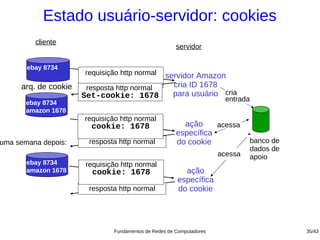 Estado usuário-servidor: cookies
         cliente
                                                       servidor

       ebay 8734
                      requisição http normalservidor Amazon
     arq. de cookie    resposta http normal   cria ID 1678
                      Set-cookie: 1678        para usuário cria
       ebay 8734
                                                           entrada
       amazon 1678
                      requisição http normal
                        cookie: 1678                     ação     acessa
                                                       específica
uma semana depois:      resposta http normal           do cookie               banco de
                                                                               dados de
                                                                      acessa   apoio
       ebay 8734       requisição http normal
       amazon 1678       cookie: 1678                    ação
                                                       específica
                        resposta http normal           do cookie




                               Fundamentos de Redes de Computadores                       35/43
 