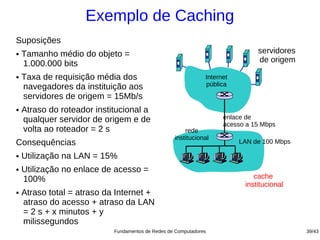 Exemplo de Caching
Suposições
●   Tamanho médio do objeto =                                                  servidores
    1.000.000 bits                                                             de origem
●   Taxa de requisição média dos                               Internet
    navegadores da instituição aos                             pública
    servidores de origem = 15Mb/s
●   Atraso do roteador institucional a
    qualquer servidor de origem e de                                 enlace de
                                                                     acesso a 15 Mbps
    volta ao roteador = 2 s                            rede
                                                   institucional
Consequências                                                             LAN de 100 Mbps

●   Utilização na LAN = 15%
●   Utilização no enlace de acesso =
    100%                                                                      cache
                                                                           institucional
●   Atraso total = atraso da Internet +
    atraso do acesso + atraso da LAN
    = 2 s + x minutos + y
    milissegundos
                            Fundamentos de Redes de Computadores                            39/43
 