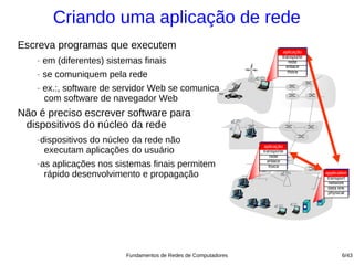 Criando uma aplicação de rede
Escreva programas que executem                                              aplicação
                                                                           transporte
   −   em (diferentes) sistemas finais                                         rede
                                                                             enlace
   −   se comuniquem pela rede                                                física


   −   ex.:, software de servidor Web se comunica
       com software de navegador Web
Não é preciso escrever software para
 dispositivos do núcleo da rede
   −   dispositivos do núcleo da rede não
                                                                   aplicação
        executam aplicações do usuário                            transporte
                                                                      rede
   −   as aplicações nos sistemas finais permitem                   enlace
                                                                     física

        rápido desenvolvimento e propagação                                             application
                                                                                         transport
                                                                                          network
                                                                                         data link
                                                                                          physical




                           Fundamentos de Redes de Computadores                                 6/43
 