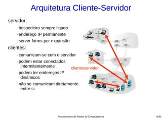 Arquitetura Cliente-Servidor
servidor:
    −   hospedeiro sempre ligado
    −   endereço IP permanente
    −   server farms por expansão
clientes:
    −   comunicam-se com o servidor
    −   podem estar conectados
         intermitentemente           cliente/servidor
    −   podem ter endereços IP
         dinâmicos
    −   não se comunicam diretamente
         entre si




                           Fundamentos de Redes de Computadores   8/43
 