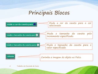 Principais Blocos
Trabalho de Conclusão de Curso5
Muda a cor da caneta para a cor
selecionada.
Muda o tamanho da caneta pelo
incremento especificado.
Muda o tamanho da caneta para o
valor especificado.
Carimba a imagem do objeto no Palco.
 