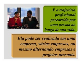 Aula 5 - Adm. RH - Remuneração