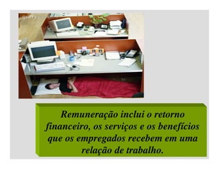 Aula 5 - Adm. RH - Remuneração