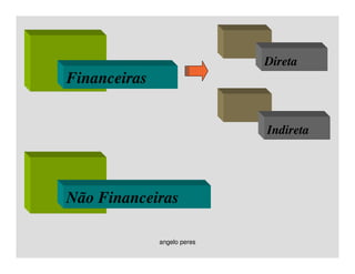 Aula 5 - Adm. RH - Remuneração