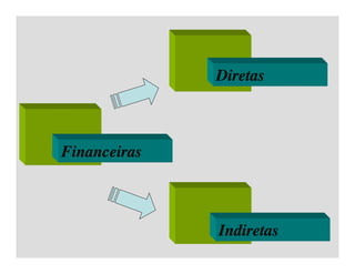 Aula 5 - Adm. RH - Remuneração