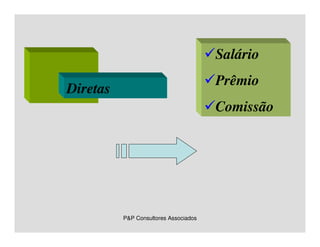 Aula 5 - Adm. RH - Remuneração