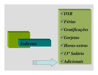 Aula 5 - Adm. RH - Remuneração